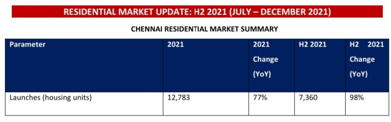 Screenshot_2022-01-06-14-22-42-99_a27b88515698e5a58d06d430da63049d